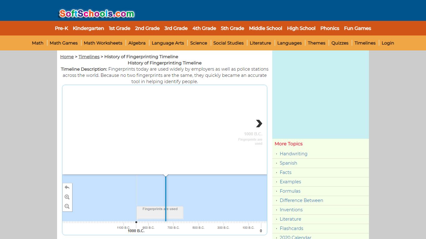 History of Fingerprinting Timeline - Softschools.com