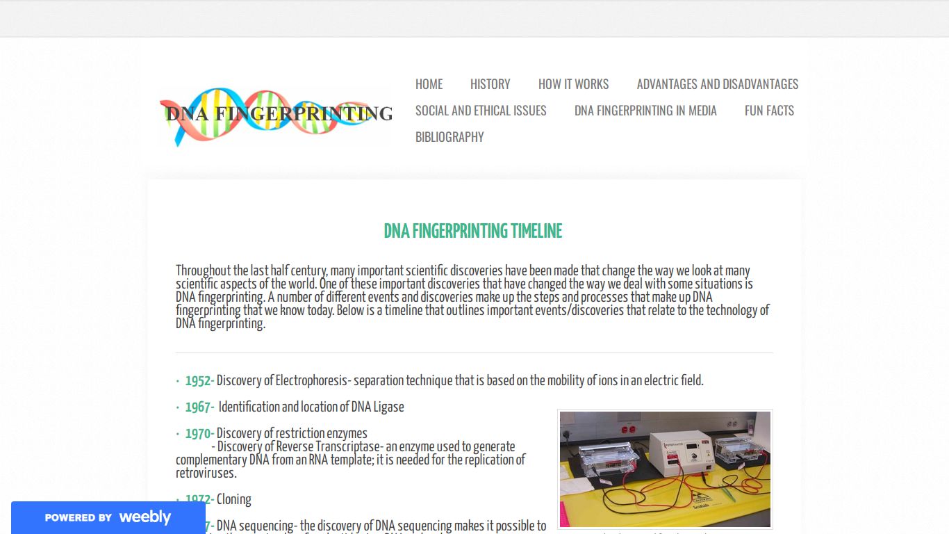 Timeline of DNA Fingerprinting